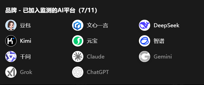 搜极星信源穿透分析示意